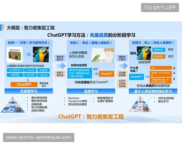 基于agent技术的ag视讯自动化管理系统开发与实现路径分析